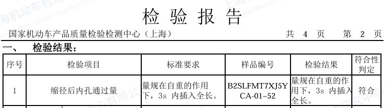 通過量檢驗(yàn)報(bào)告